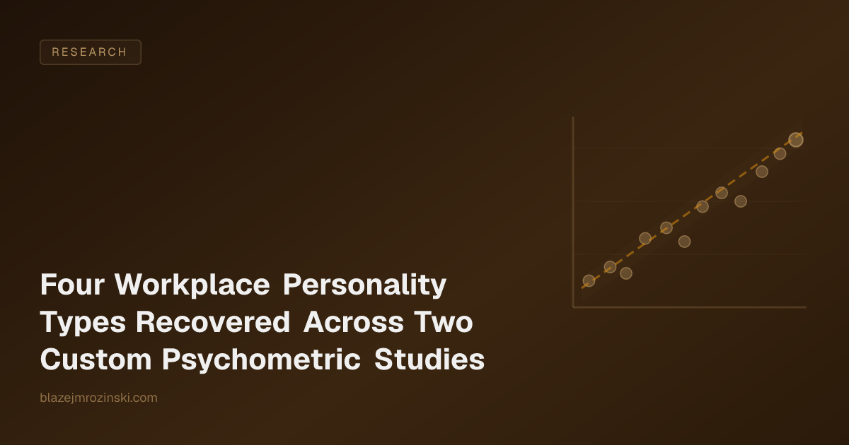 Four Workplace Personality Types Recovered Across Two Custom Psychometric Studies