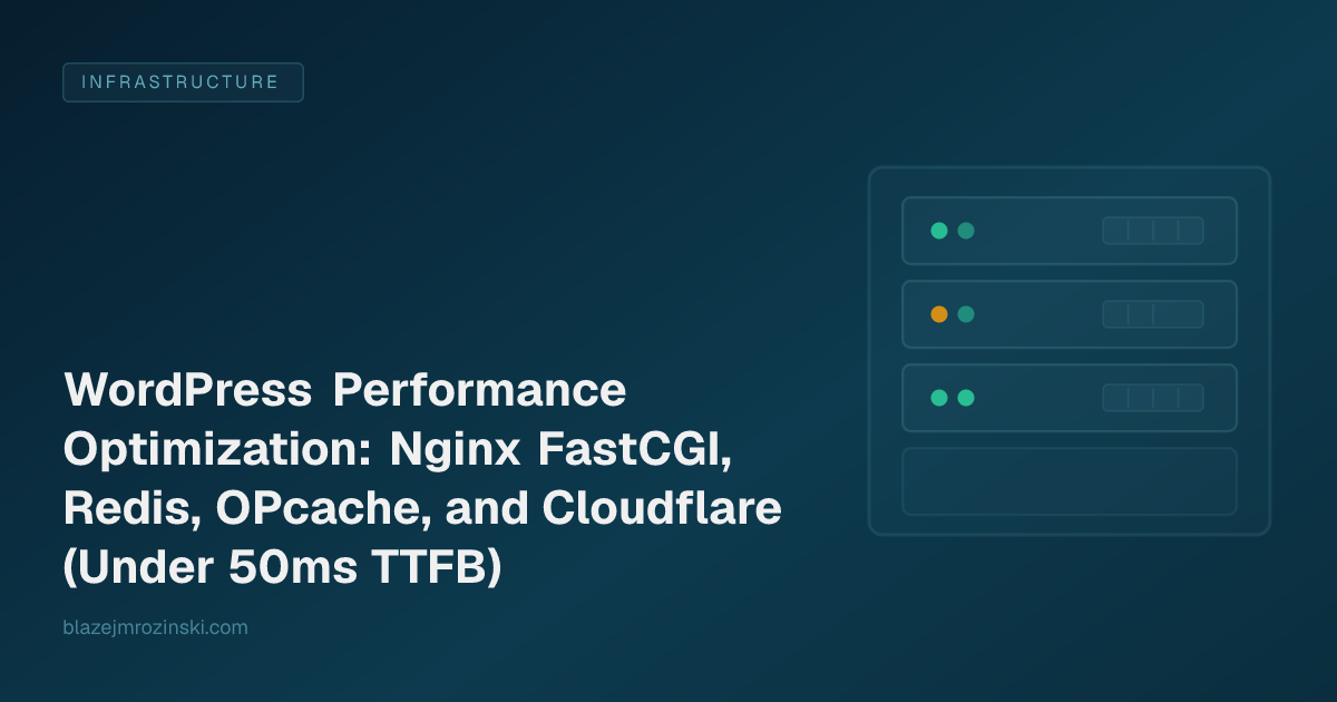 WordPress Caching with Nginx FastCGI, Redis, OPcache, and Cloudflare (Under 50ms TTFB)
